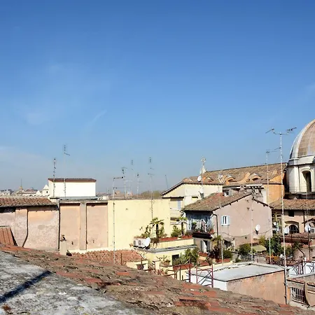 Coronari Roma